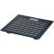 ���� Bosch PPW 1000