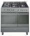 ����� ������� DeLonghi PEMX 965 GHI