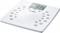 ���� Bosch PPW 2360